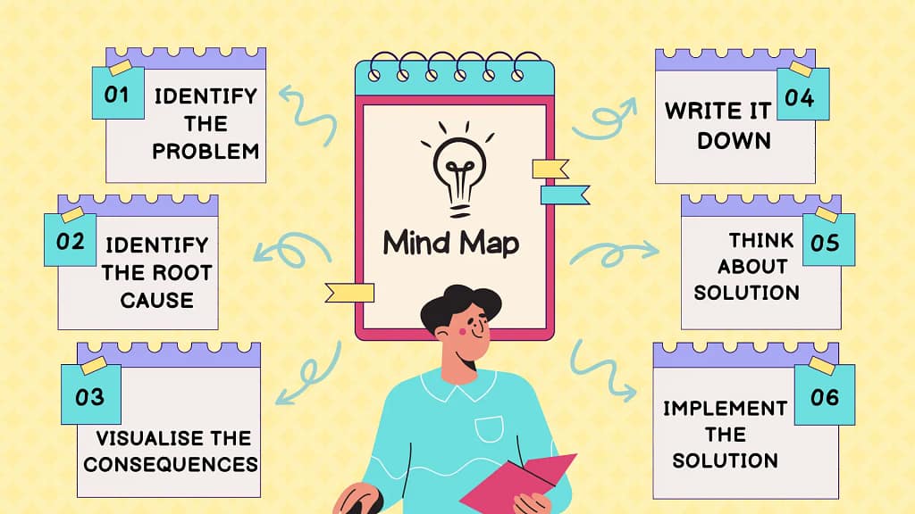 How To Get Better At Problem-Solving (7-Step Formula)