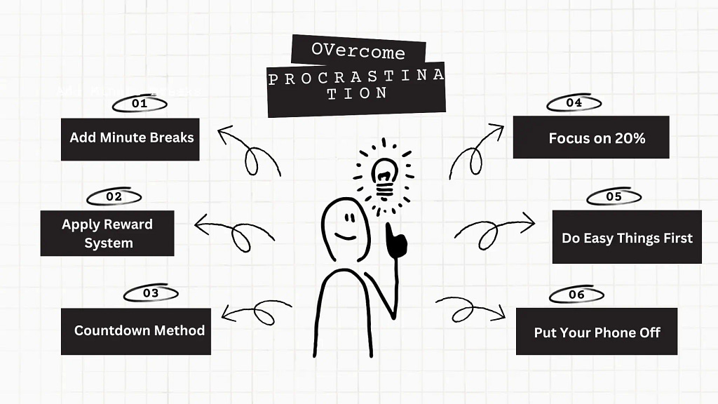 How to Overcome Procrastination and Get Things Done