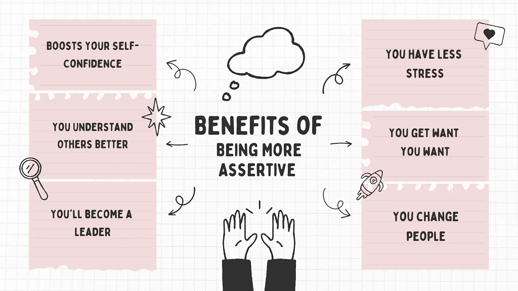 Become More Assertive