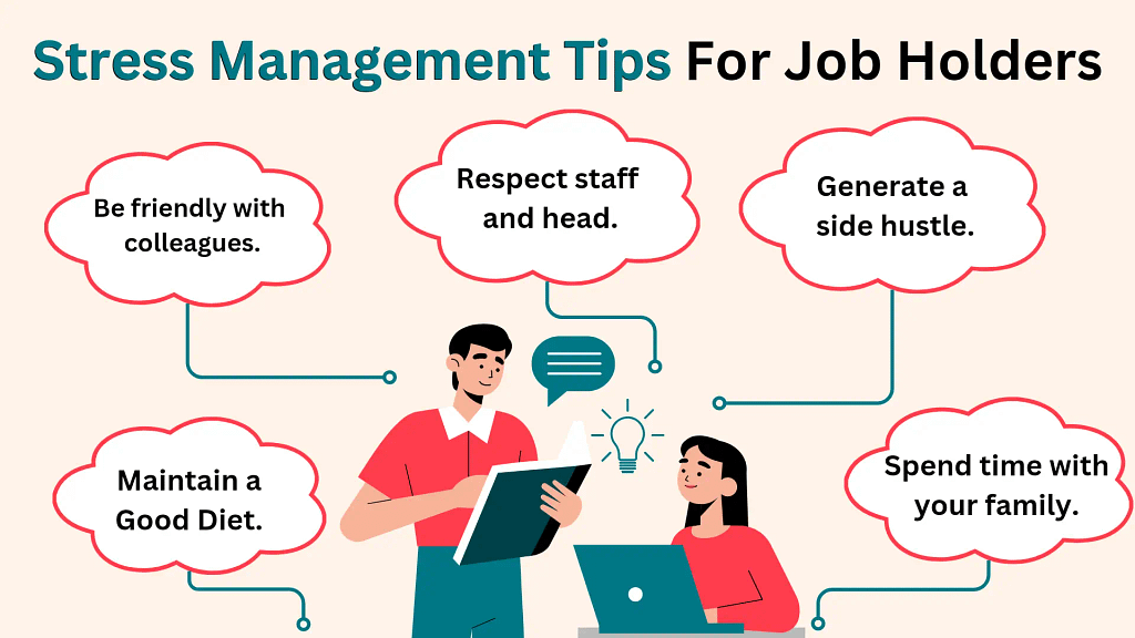 Stress Management Tips For Job Holders