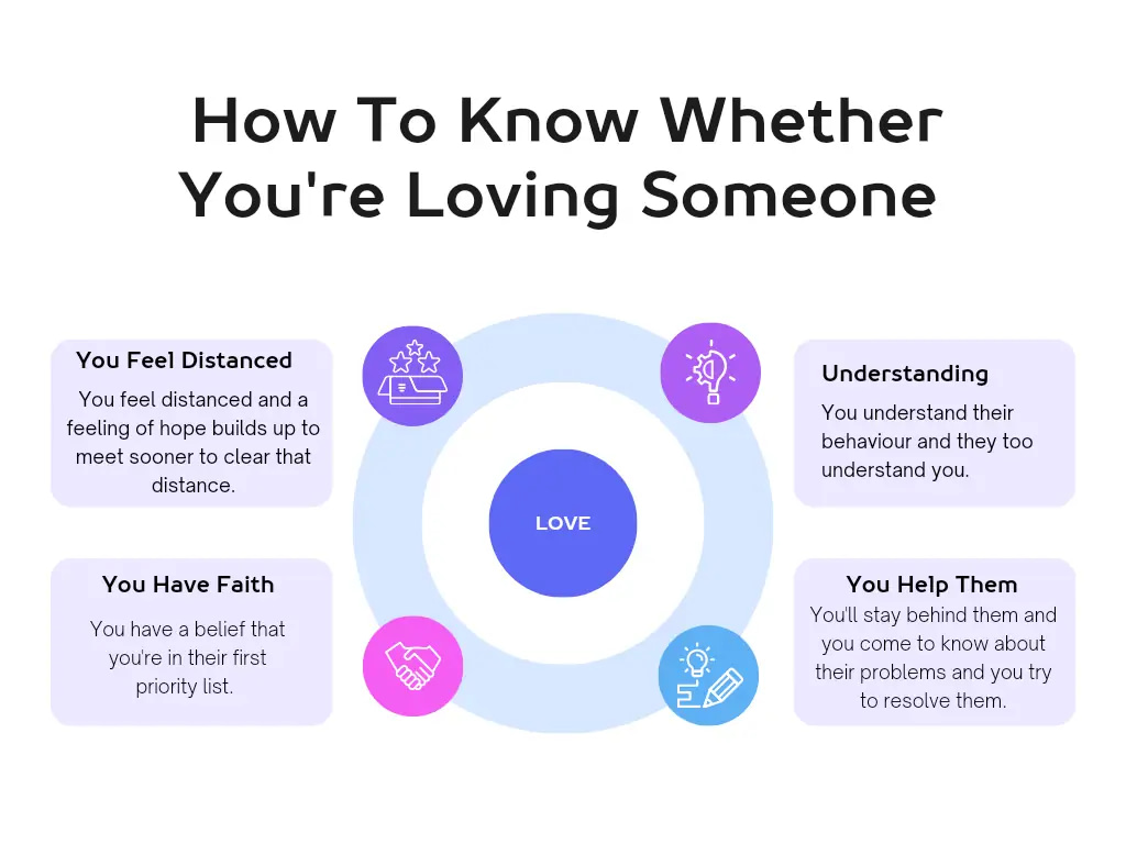 How To Love Someone Unconditionally