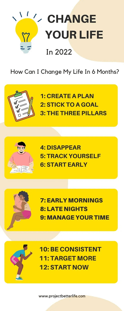 10 Steps To Change Your Life In Just 6 Months