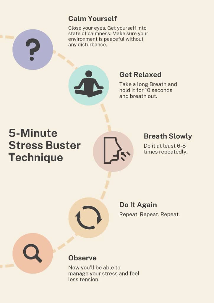 Stress Buster Exercise