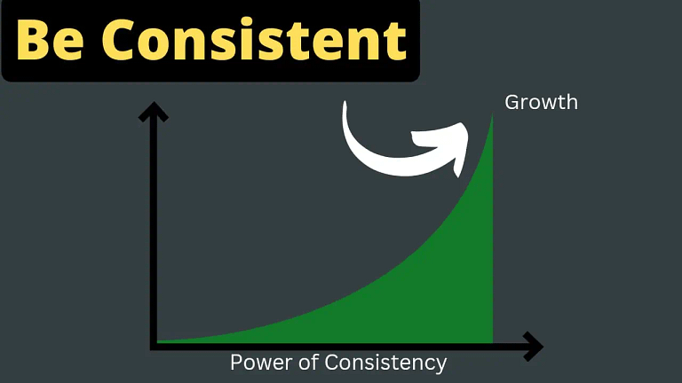 10 Powerful Tips To Be Consistent In Whatever You Do